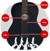 The Beatles Guitar Outfit ~ Abbey Road